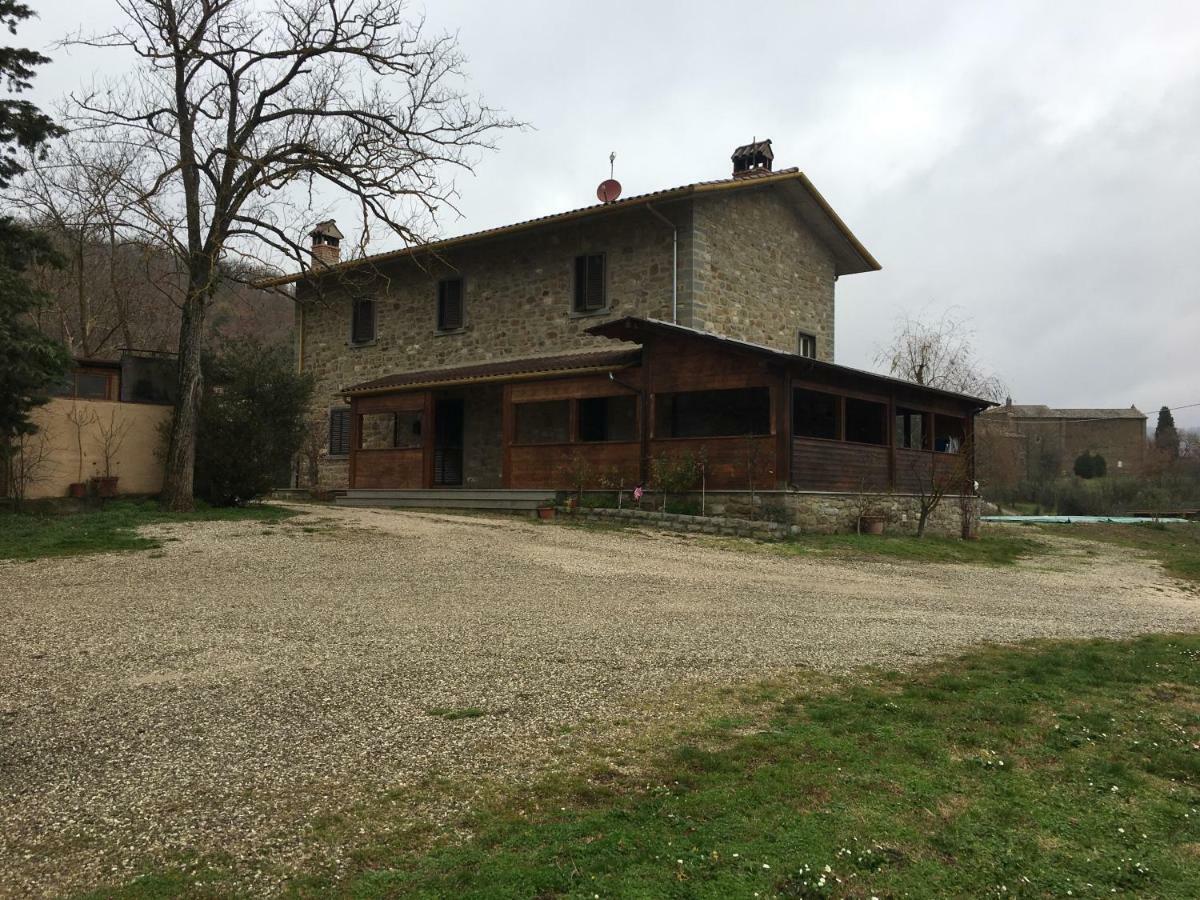 Agriturismo Vista Sole Villa Mercatale  Eksteriør bilde