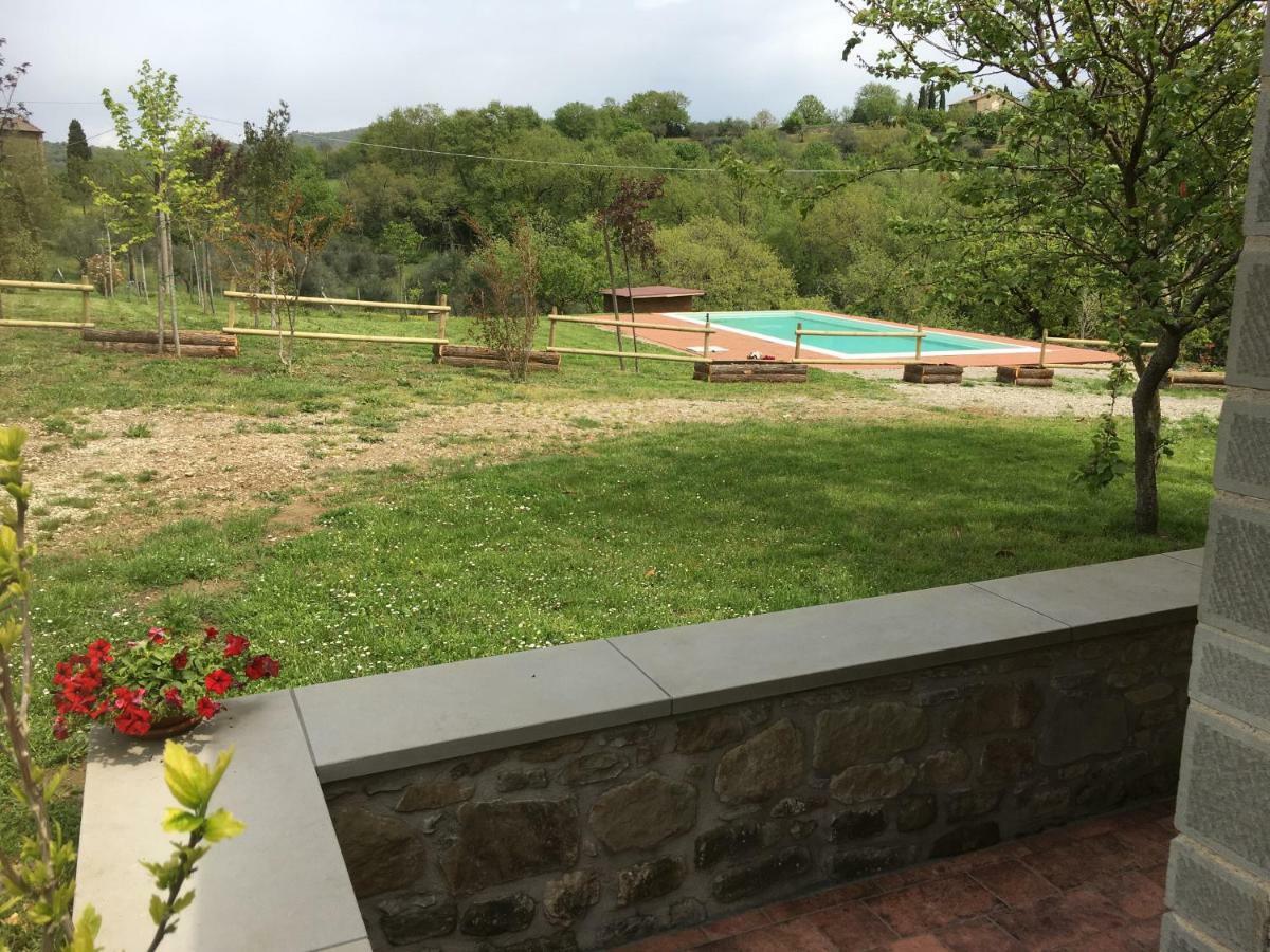 Agriturismo Vista Sole Villa Mercatale  Eksteriør bilde